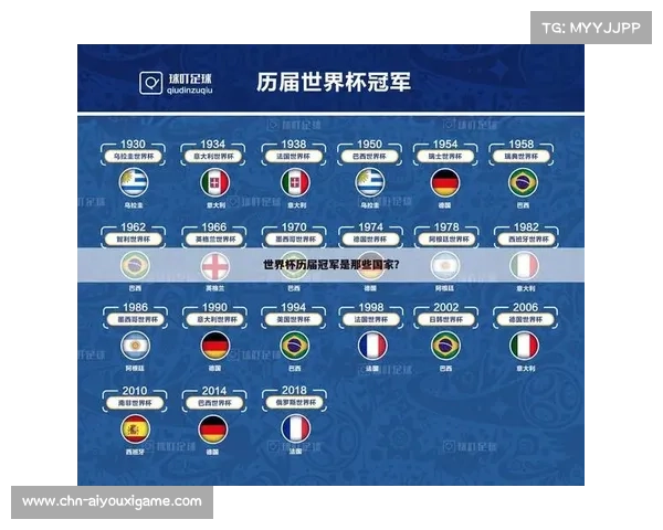 2023年最新世界杯国家足球排名及直播观看全攻略
